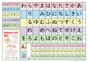 カタカナ 表